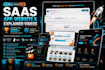 create a saas explainer video, app promo, website and software demo video