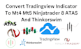 convert tradingview indicator to mt4 mt5 ninjatrader 8 atas and thinkorswim
