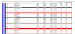 make a project schedule for you on p6 or excel