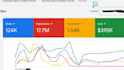 youtube video promotion with google ads