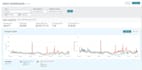 your amazon fba wholesale virtual assistant for brand approval