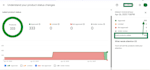 fix google merchant center misrepresentation, suspension, policy violation error