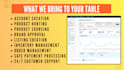 be your expert amazon fba wholesale virtual assistant