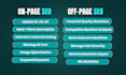 do complete monthly SEO service package for google ranking