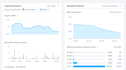 developing a winning SEO campaign for google rankings