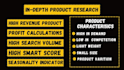discover profitable amazon dropshipping opportunities