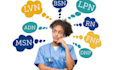 deliver high quality evidence based practice solutions for your needs