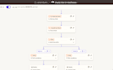 build fix zapier make com ai automation webhook api integration crm automation