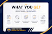 write blog post, SEO optimized and website content articles