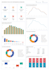 design an interactive power bi dashboard for your business