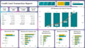 design an interactive power bi dashboard for your business