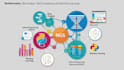 perform bioinformatics analysis for computational drug design