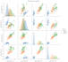 do ai machine learning, data automation, projects and ai application development