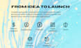 develop your saas solution