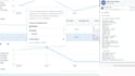 set up facebook conversion api, server side tracking via gtm,fix ios 14 issue