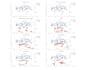 do machine learning projects using python or scala