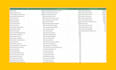 do SEO keyword research with advanced competitors analysis