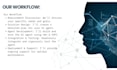 build ai agent , n8n ai agent, custom automation solutions