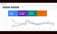 rank 1 on google  monthly seo service
