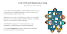 convert your content into an h5p course
