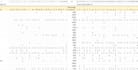 your google sheets expert for formulas and dashboards
