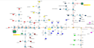design professional erd, mysql databases, flowcharts, swimlane and data diagrams