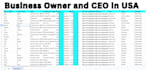 collect targeted b2b business fashion construction beauty linkedin lead list