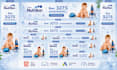 design professional animated HTML5 banner ads