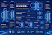 design professional animated HTML5 banner ads