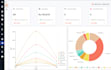 develop and deploy custom erp, CRM, ecommerce and pos system