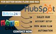 setup zoho CRM, hubspot or bitrix24 with automation and training