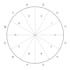 craft a powerful occult sigil for manifestation