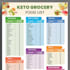 help you achieve your wellness goals
