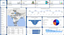 create interactive power bi dashboards and visualizations