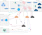 create professional network diagram with ms visio