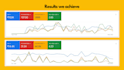 do expert google ads management