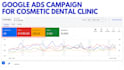 be your certified google ads expert and specialist