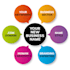 create catchy business names and brand slogans