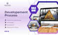 ai website, ai web application, ai software developer and custom website