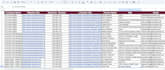 find b2b leads, data mining, web scraping, web crawling, data collection