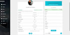 be your experience mean, PHP full stack web developer