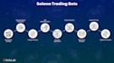 do solana trading bot, telegram pumpfun bot, market maker bot, solana volume bot