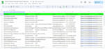 lookup email address, direct phone number with b2b leads