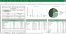 do ms excel charts, graph,excel dashboard and KPI reporting