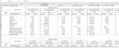 handle data entry accuracy and efficiency