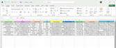 do b2b lead generation, email finder and linkedin leads