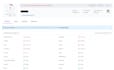 clean up your virustotal website reputation
