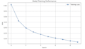 do nlp text analysis sentiment analysis and text classification
