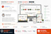 upgrade magento, mage os, adobe commerce or install security patches
