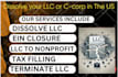dissolve your llc, entity registration, close ein